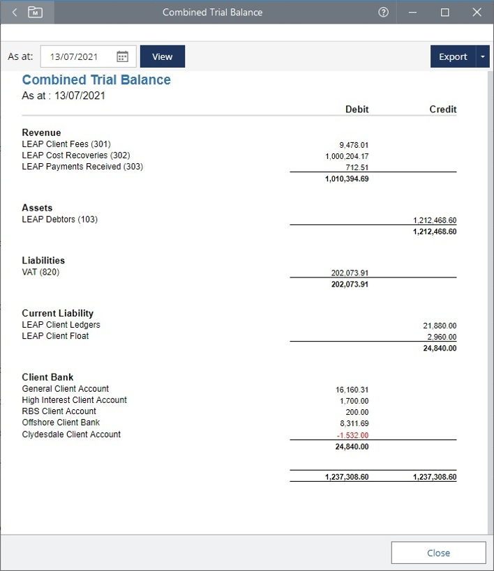 Combined Trial Balance - 02