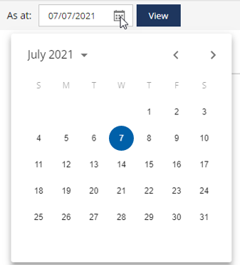 Combined Trial Balance - 03